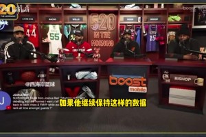 考辛斯：若把SGA放湖人尼克斯 他就是国际巨星影响力放大10倍！